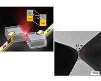 Nanocrystals emit light by efficiently 'tunneling' electrons