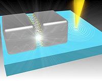 Ultra-fast electrical circuits using light-generated tunneling currents