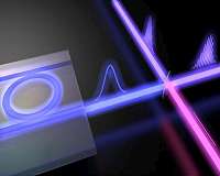 Plasma from lasers can shed light on cosmic rays, solar eruptions