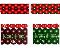 Graphene layered with magnetic materials could drive ultrathin spintronics
