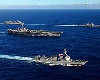 US Navy Priorities In 2007