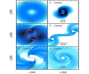 From One Collapsing Star, Two Black Holes Form and Fuse