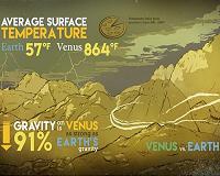 Electric Wind Can Strip Earth-Like Planets of Oceans and Atmospheres