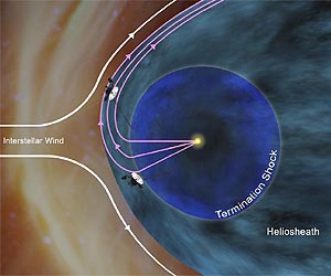 NASA Voyager 1 Encounters New Region in Deep Space
