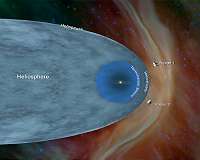 Voyager 2 illuminates boundary of interstellar space