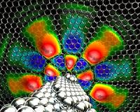 Electrons corralled using new quantum tool